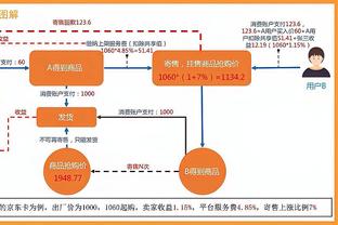 男篮人才库更新：杨瀚森&赵维伦等年轻人入选 归化球员李凯尔在列